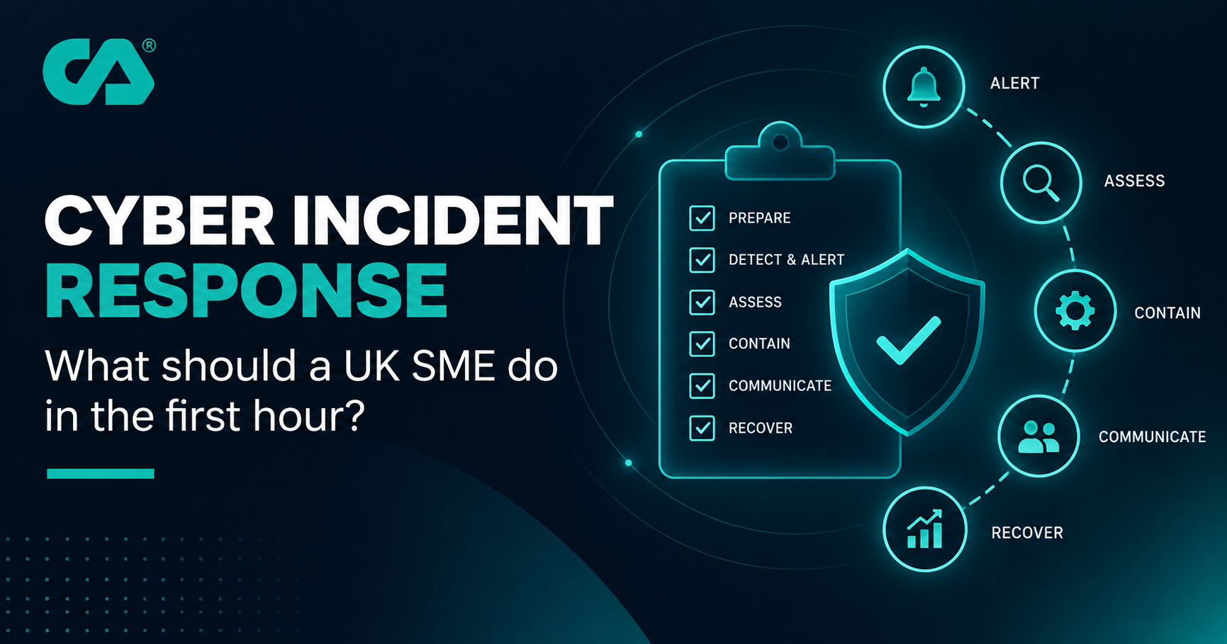 Featured image for article: What Should a Cyber Incident Response Plan Include for a UK SME?